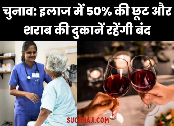 Cast your vote and get 50% discount in OPD, Pathology, X-ray, Sonography, liquor shops will remain closed