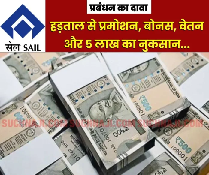Strike or financial crisis Management said - promotion, bonus, salary and final payment of Rs 5 lakh will be stopped Strike or financial crisis Management said - promotion, bonus, salary and final payment of Rs 5 lakh will be stopped