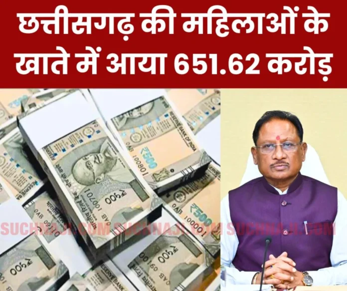 651.62 crores came into the accounts of 70 lakh women of Chhattisgarh 651.62 crores came into the accounts of 70 lakh women of Chhattisgarh