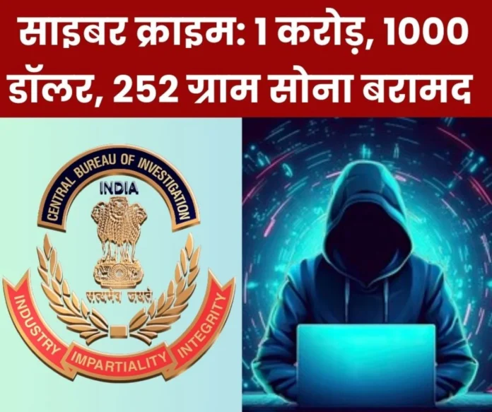 Cyber __Crime CBI raid on crypto currency, crypto wallet and illegal dollar fraud Cyber Crime: CBI action, many secrets revealed on crypto currency, crypto wallet and illegal dollars, raids in 2 states