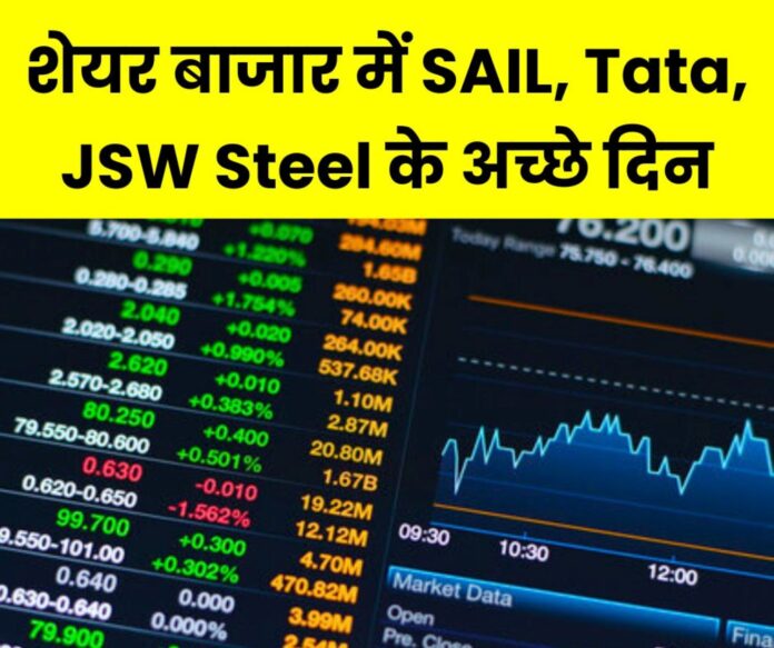 Stock Market News Share price of SAIL Tata increased JSW Steel Ltd among Top Gainers Stock Market News: Share price of SAIL, Tata increased, JSW Steel Ltd among Top Gainers